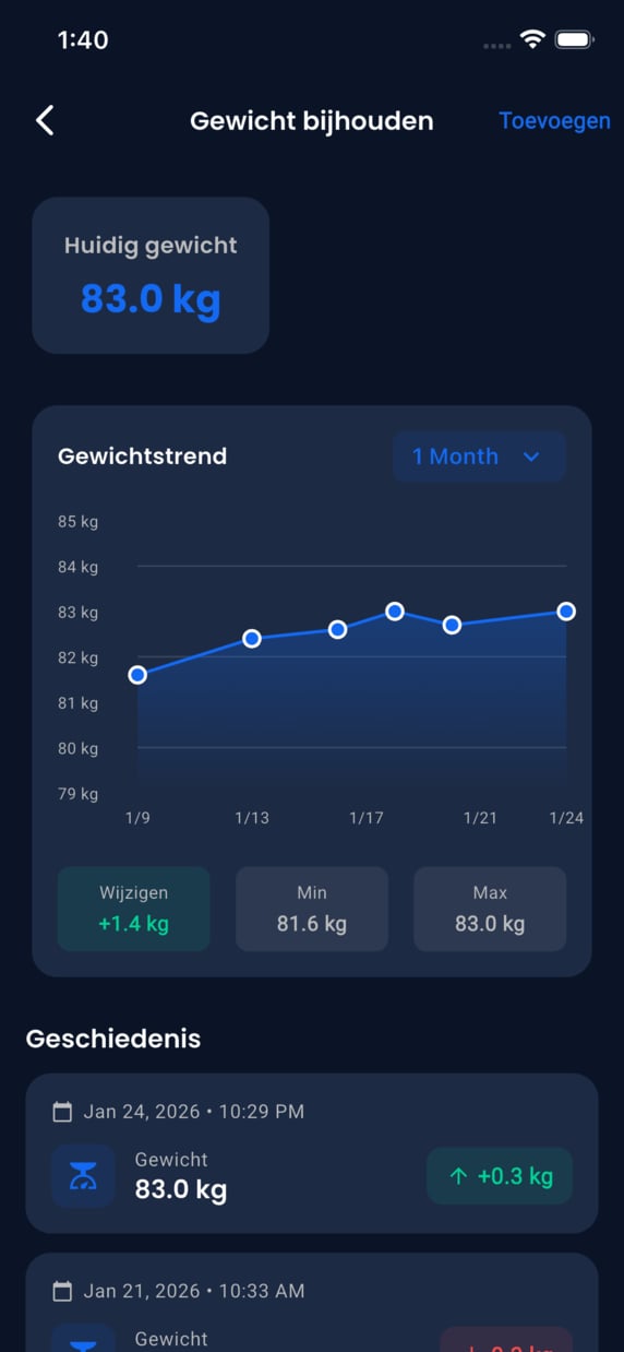 Weight